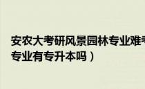 安农大考研风景园林专业难考吗（请问大家安农大风景园林专业有专升本吗）