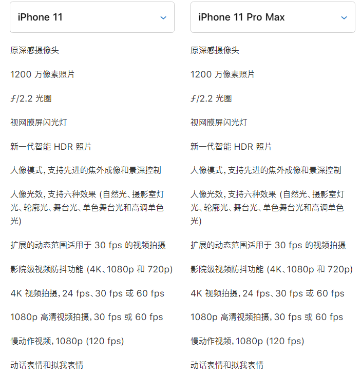 iPhone  11 自拍效果如何？