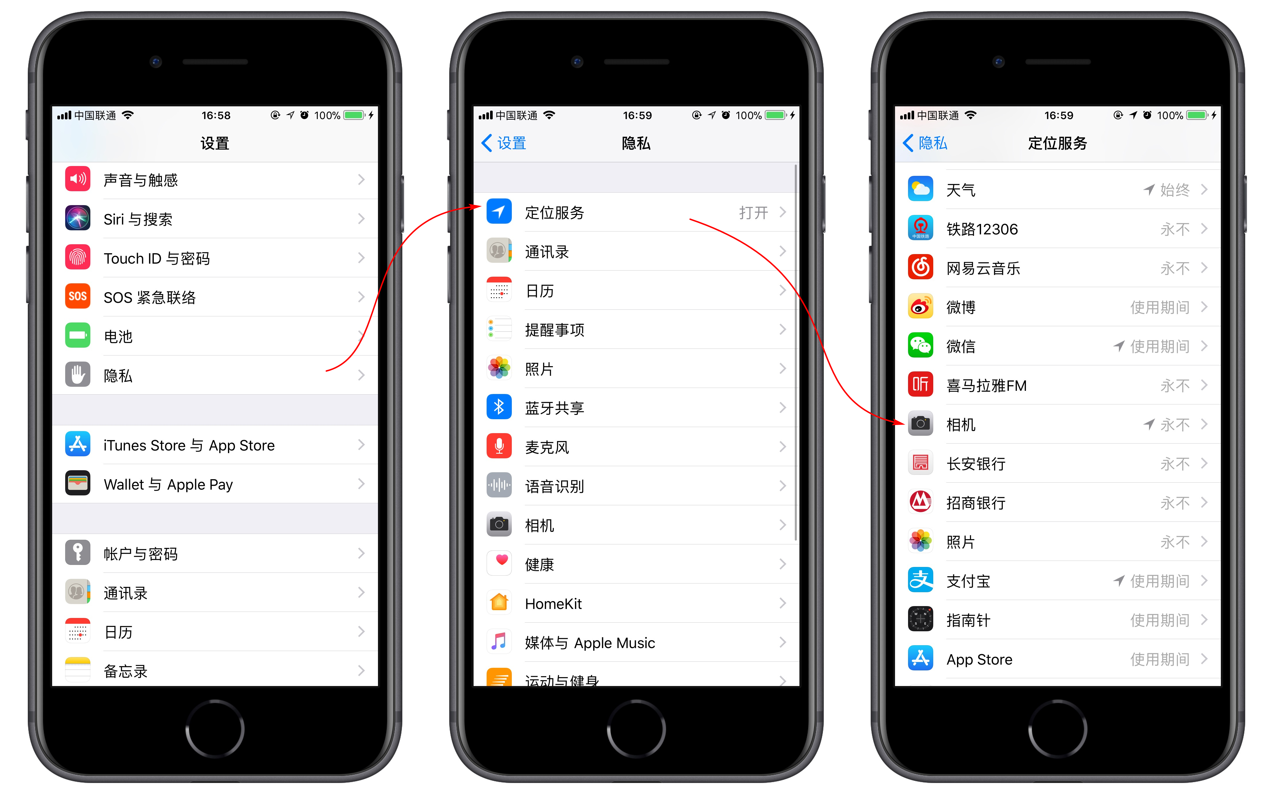 从一张 iPhone  拍摄的照片中能获得多少个人信息？