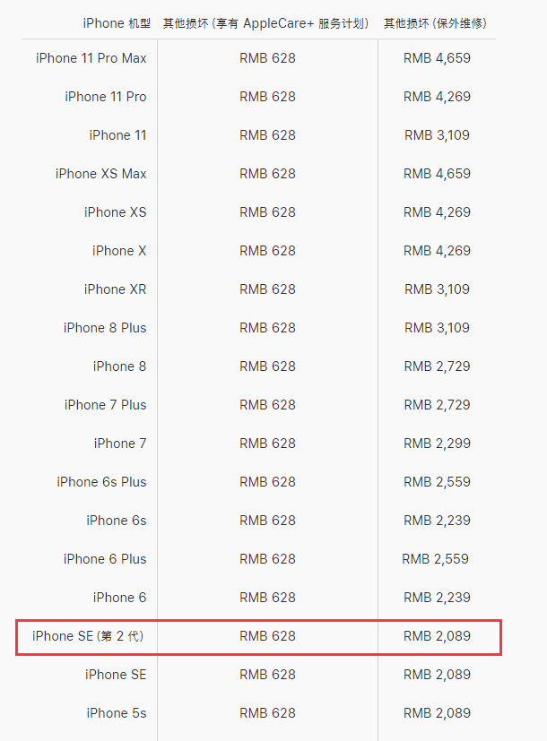 苹果新款 iPhone  SE  屏幕维修、电池更换多少钱？