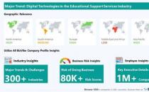数字技术将对教育支持服务行业产生重大影响