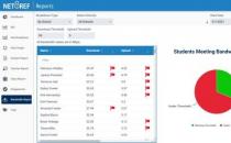 NetRef向学区提供有关互联网带宽的关键数据