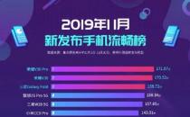 鲁大师2019年11月最流畅智能手机排名