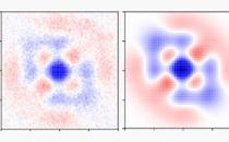 研究人员为新的量子技术创造了一种宇宙纠缠