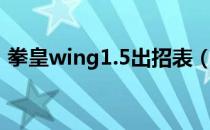 拳皇wing1.5出招表（拳皇wing1 2出招表）