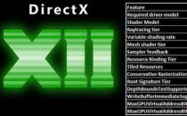 微软推出DirectX 12功能级12_2