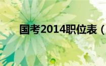 国考2014职位表（国考2014职位表）