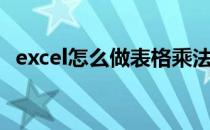 excel怎么做表格乘法（excel怎么做表格）