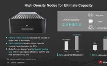 华为计划为OceanStor Pacific存储阵列提供20TB SMR硬盘