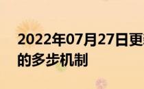 2022年07月27日更新 液晶中纳米结构形成的多步机制