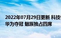 2022年07月29日更新 科技快讯：3月Android手机好评榜华为夺冠 魅族独占四席