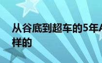 从谷底到超车的5年AMDRyzen处理器是这样的