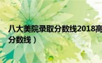 八大美院录取分数线2018高考分数线（八大美院2019录取分数线）