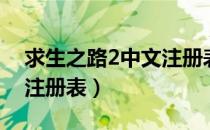 求生之路2中文注册表下载（求生之路2汉化注册表）