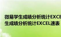 微易学生成绩分析统计EXCEL速表 V10.08 绿色版（微易学生成绩分析统计EXCEL速表 V10.08 绿色版怎么用）