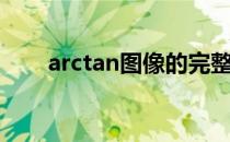 arctan图像的完整图（arctan图像）