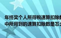 年终奖个人所得税速算扣除数计算器（年终奖的个人所得税中所用到的速算扣除数是怎么计算出来的 _360）