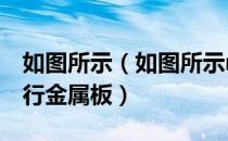 如图所示（如图所示mn为一对水平放置的平行金属板）