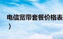 电信宽带套餐价格表2023（内蒙古电信套餐）