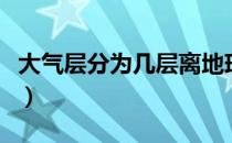 大气层分为几层离地球多高（大气层分为几层）