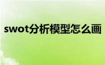 swot分析模型怎么画（swot分析图怎么做）