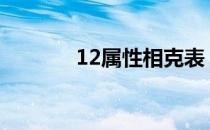 12属性相克表（属性相克表）