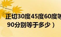 正切30度45度60度等于多少（正切30 45 60 90分别等于多少）