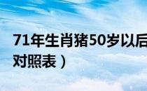 71年生肖猪50岁以后运势（1971年阴历阳历对照表）