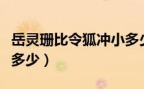 岳灵珊比令狐冲小多少岁（岳灵珊比令狐冲小多少）