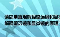 请简单直观解释望远镜和显微镜的原理和应用（请简单直观解释望远镜和显微镜的原理）