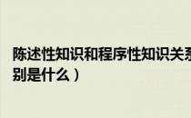 陈述性知识和程序性知识关系（陈述性知识 程序性知识的区别是什么）