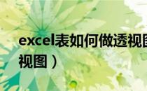 excel表如何做透视图（在excel里怎样做透视图）