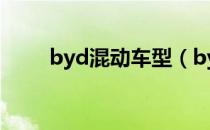 byd混动车型（byd油电混有哪些）