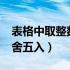 表格中取整数不四舍五入（excel取整数不四舍五入）