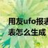 用友ufo报表函数公式怎么录入（用友ufo报表怎么生成）