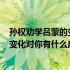 孙权劝学吕蒙的变化对你有什么启示150（孙权劝学吕蒙的变化对你有什么启示）