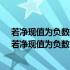 若净现值为负数表明该投资项目a各年利润小于零不可行（若净现值为负数表明该投资项目）