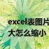 excel表图片内存太大怎么缩小（图片内存太大怎么缩小）