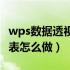 wps数据透视表做成表格形式（wps数据透视表怎么做）