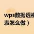 wps数据透视表做成表格形式（wps数据透视表怎么做）