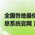 全国各地最低生活保障（全国最低生活保障信息系统官网）