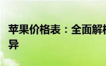 苹果价格表：全面解析最新市场趋势及品种差异